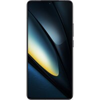 Телефон POCO F6 Pro 12GB/512GB с NFC международная версия (черный) - фото2