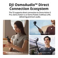 Радиосистема DJI Mic Mini (2TX + 1 Mobile RX) фото-4 Радиосистема DJI Mic Mini (2TX + 1 Mobile RX) фото-4