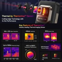 Телефон Ulefone Armor 25T 8GB/256GB (черный) - фото2