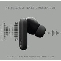 Наушники CMF Buds Pro (белый) фото-3 Наушники CMF Buds Pro (белый) фото-3
