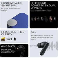 Наушники CMF Buds Pro 2 (синий) - фото2