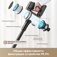Пылесос Dreame Cordless Vacuum Cleaner R10s Pro VZV23A (евровилка, черный) - фото2 Пылесос Dreame Cordless Vacuum Cleaner R10s Pro VZV23A (евровилка, черный) - фото2